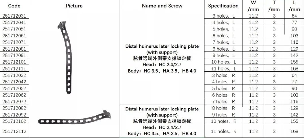 Elbow Joint Pure Titanium Fracture Bone Fixation in Locking Plate